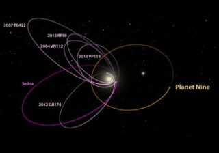 is there a planet 9? if so, where is it?